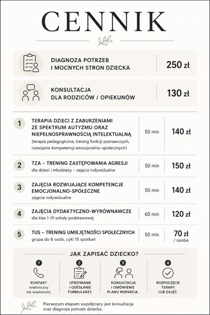 cennik zajęcia terapeutyczne